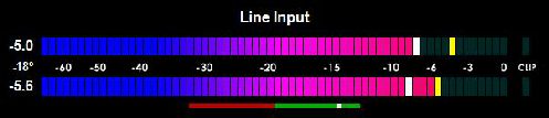 Audio Level Meter